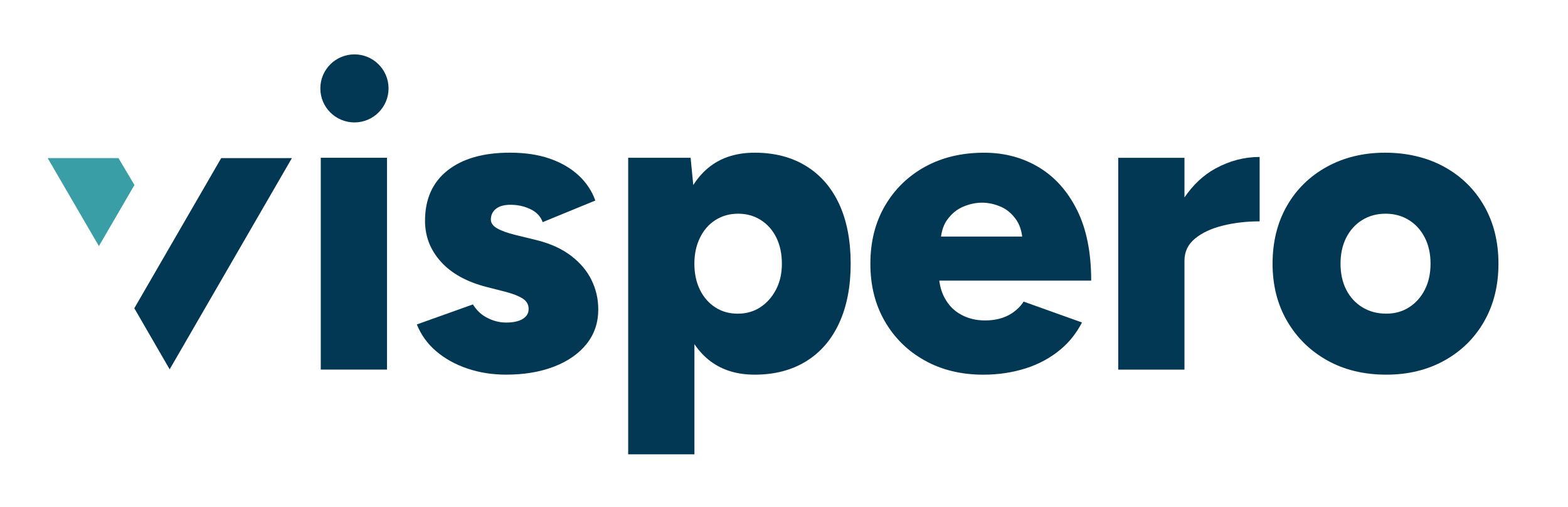 Vispero Logo